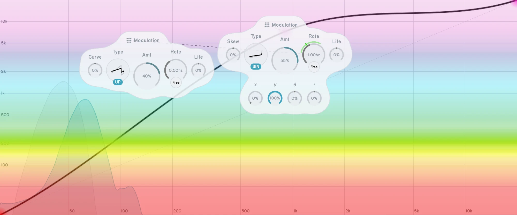 A child modulation popup attached to a parent modulation control.