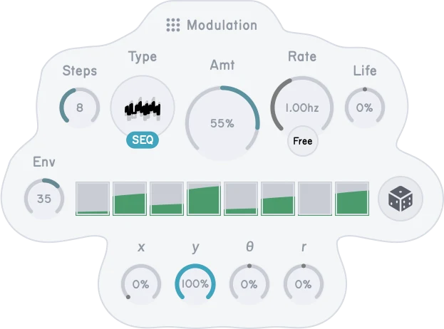 A Sequence modulation popup with step values and envelope shape.