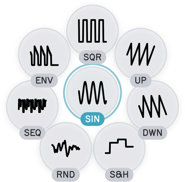The modulation source picker showing its eight waveform previews.